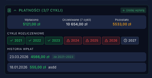 Śledzenie płatności czynszu dzierżawnego